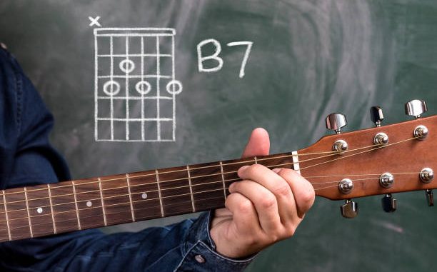 B7 Guitar Chord